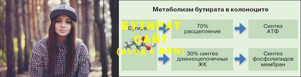 марихуана Медногорск